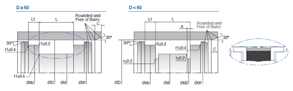 K16 - COMPACT PISTON SEAL - Image 2