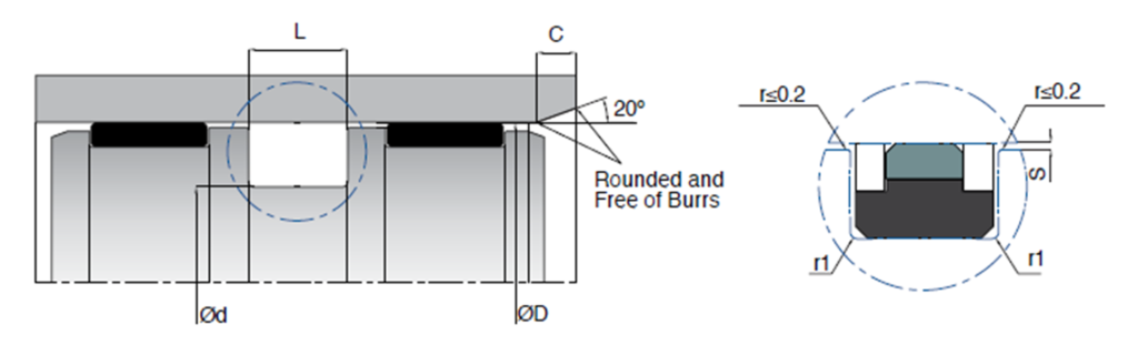 K19 - DOUBLE-ACTING COMPACT PISTON SEAL - Image 2