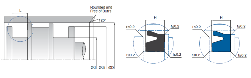 K59 - PNEUMATIC PISTON SEAL - Image 2