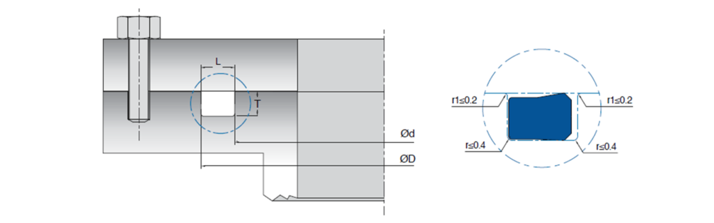 K82 - STATIC SEAL - Image 2