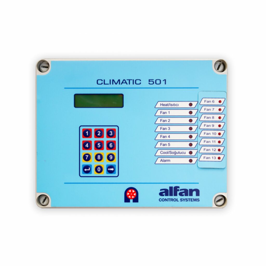 Climatic 501