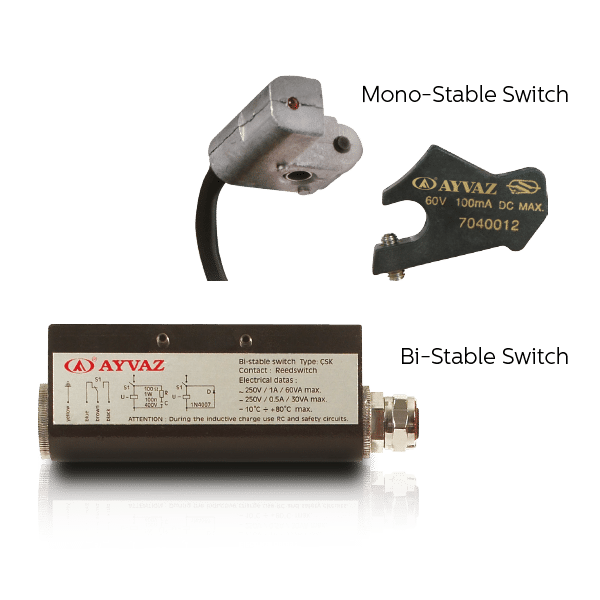 AYVAZ MONO-STABLE BI-STABLE SWITCHES